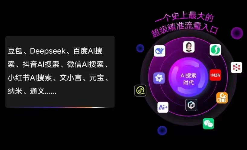 桦川县AI智能推广新玩法，抢占搜索时代免费精准客源