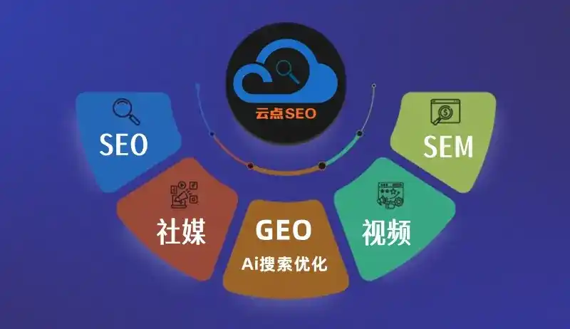 桦川县GEO优化：AI智能体时代取代SEO的全新内容优化逻辑