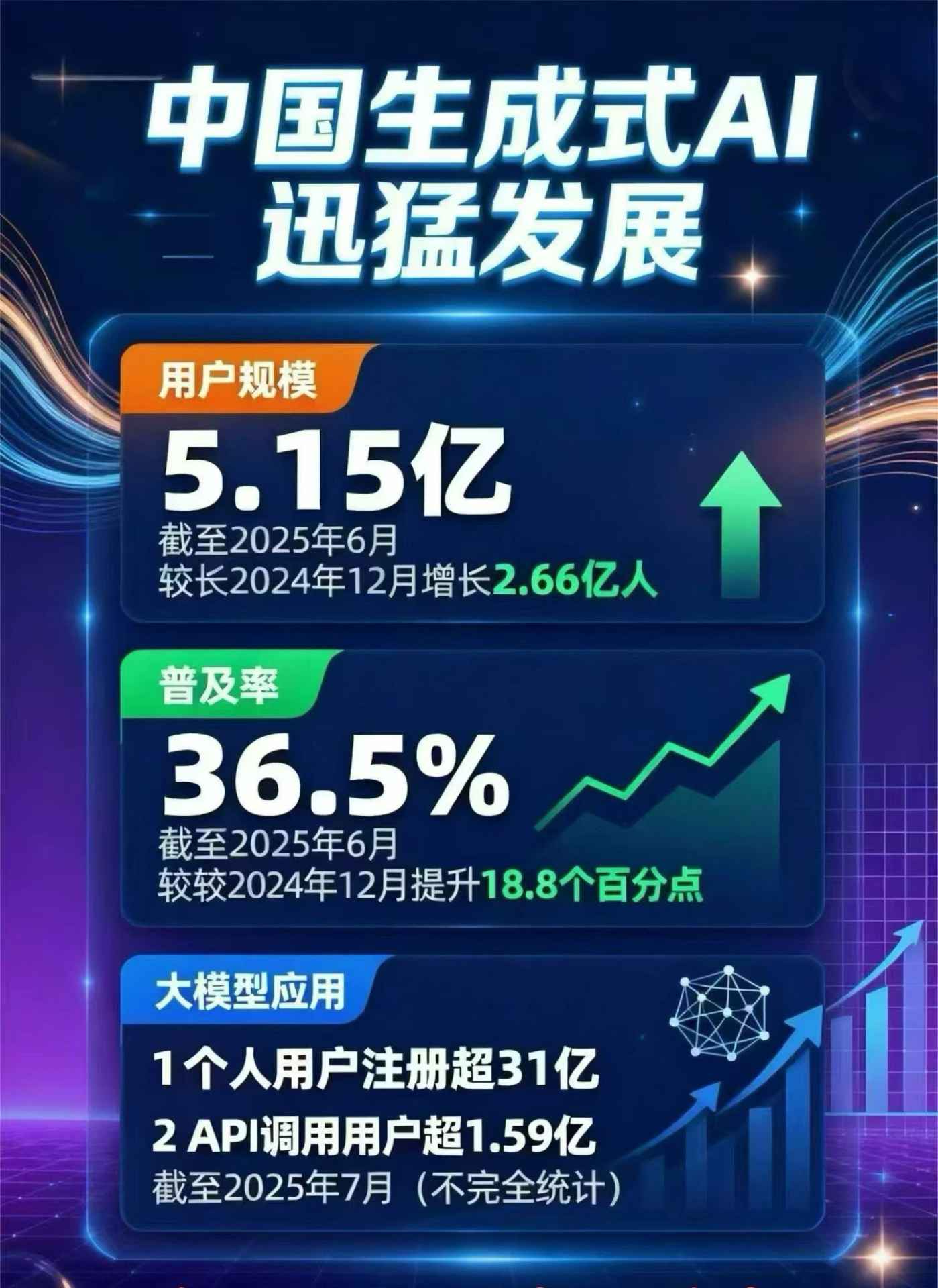 桦川县豆包GEO优化是什么？内容创作核心逻辑解析