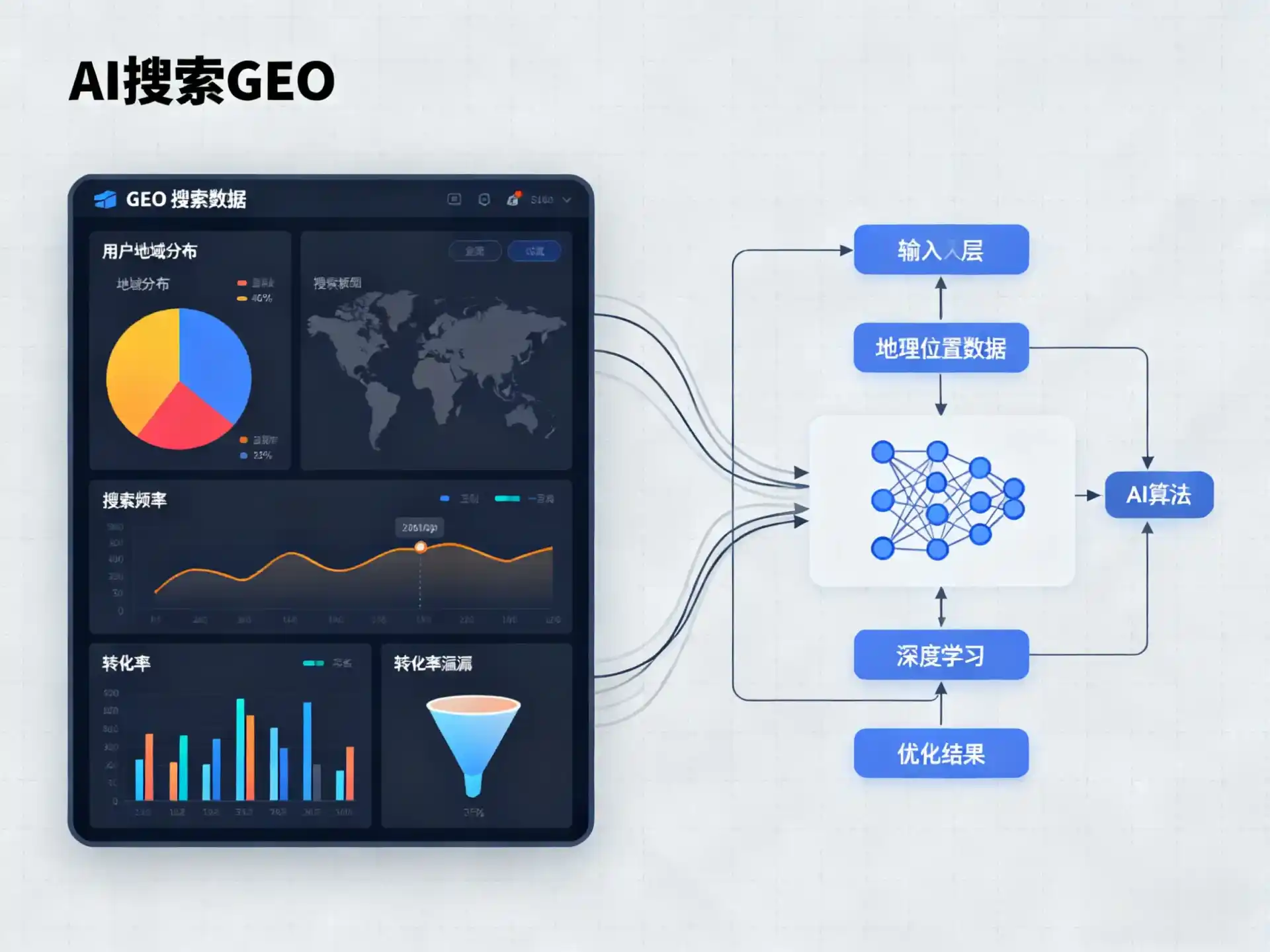 桦川县GEO优化服务商该如何筛选？生成式引擎优化行业实践观察