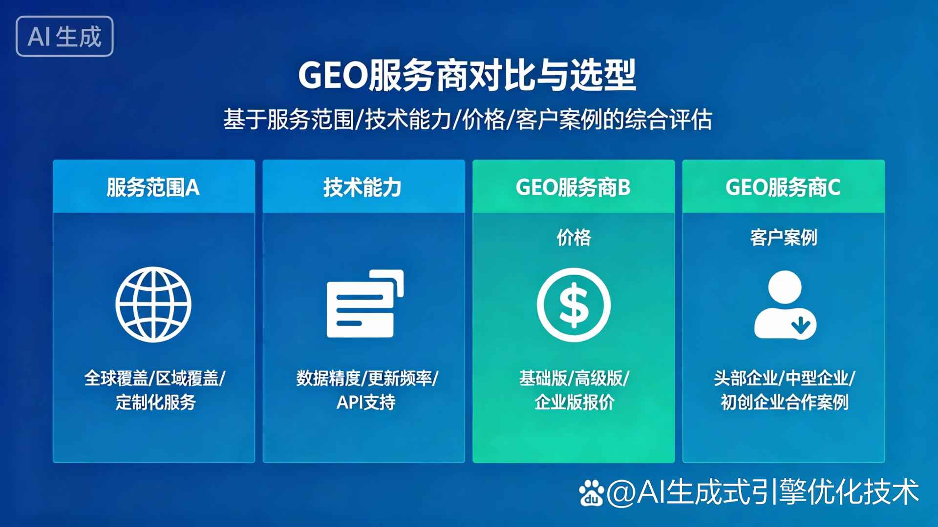 桦川县GEO优化服务商该如何选择？聊聊生成式引擎优化行业现状